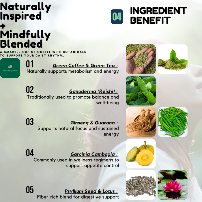 SlimUP Herbal Coffee by Healthyteria, Natural Instant Coffee Blend, 7 Botanical Ingredients with Garcinia Cambogia, Psyllium, Green Coffee & Guarana, Supports Satiety, Focus & a Slim-Inspired Lifestyle, 10g / 18 Sachets [4 - 7 days Ship]
